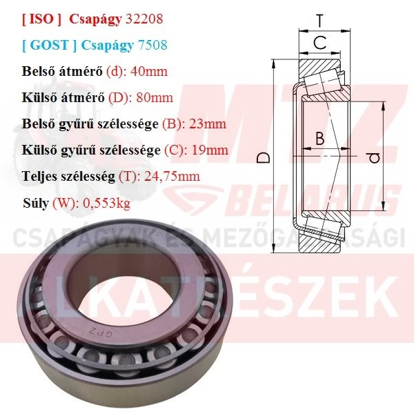 Csapágy 32208 GPZгпз-36